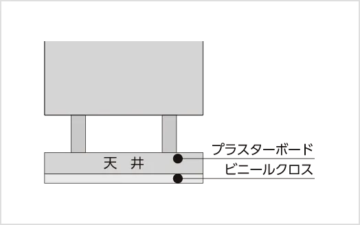 二重天井